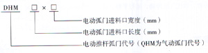 DHM、QHM電、氣動(dòng)弧門卸料器型號(hào)說明圖